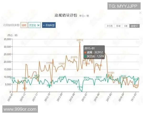 上海篮球队勇闯洲际杯的辉煌历程与背后故事揭秘